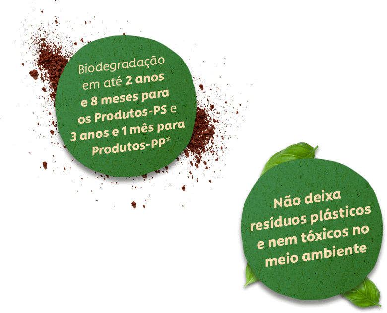 Biodegradação adesivo